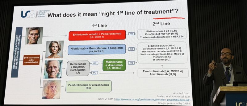 Highlights from IUCS 2025