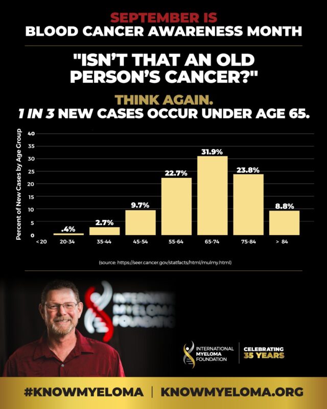 Breaking Stereotypes This Blood Cancer Awareness Month - International Myeloma Foundation