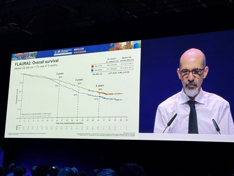 WCLC 2025 Highlights: FLAURA2 trial