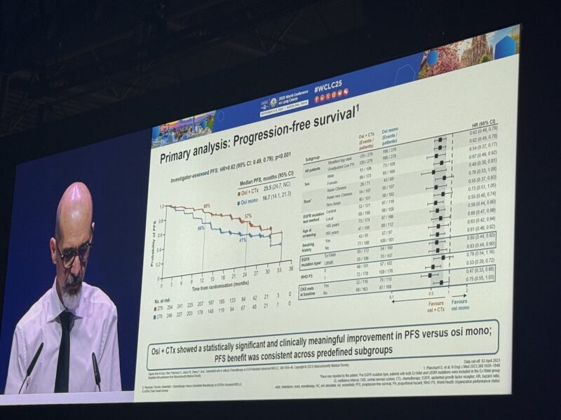 WCLC 2025 Highlights: FLAURA2 trial