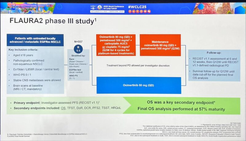 WCLC 2025 Highlights: FLAURA2 trial