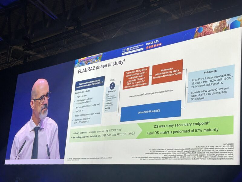 16 Posts Not to Miss From WCLC 2025 Part 1