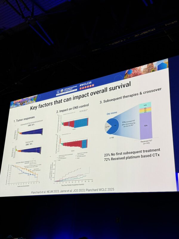 WCLC 2025 Highlights: FLAURA2 trial