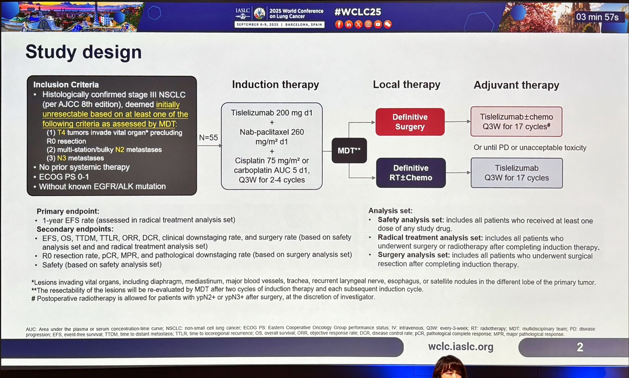 The World Conference on Lung Cancer
