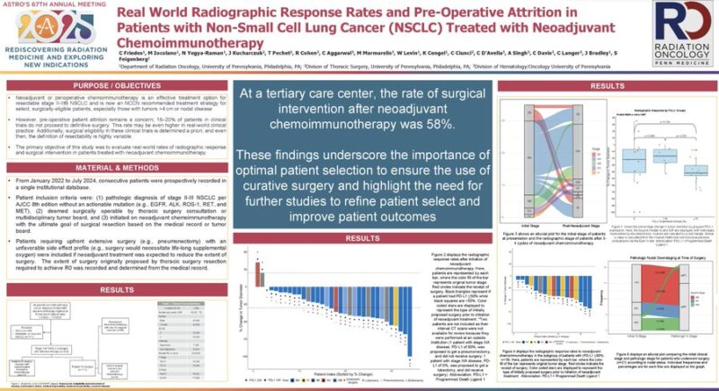 Drew Moghanaki: University of Pennsylvania Presents Single-institutional Experience at ASTRO25
