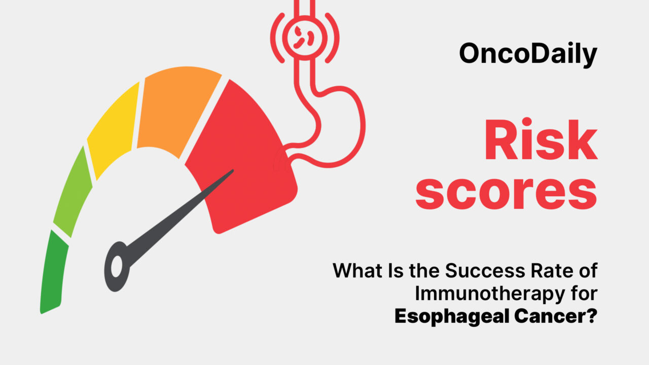 Success Rate of Immunotherapy for Esophageal Cancer: What Patients Should Know in 2025