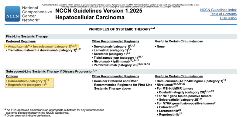 NCCN for HCC