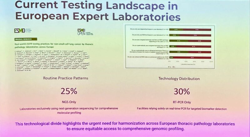 Tom Newsom-Davis: Did You Know 30% of European Centres Use RT-PCR and Only 25% Use NGS for NSCLC?