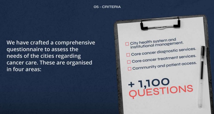 Cancer Care