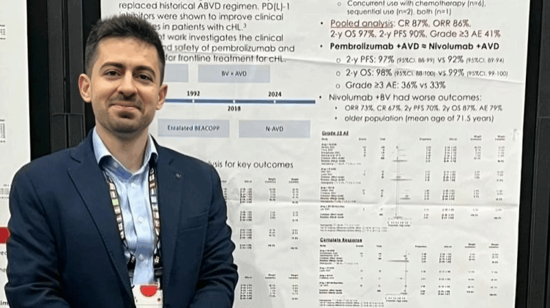 Artem Oganesyan: Thank You SOHO for Selecting Our Work for the Young Investigator Award