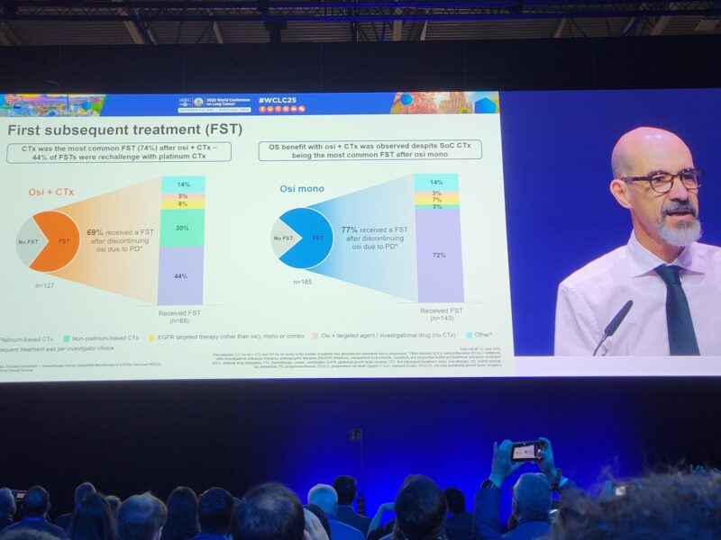 WCLC 2025 Highlights: FLAURA2 trial