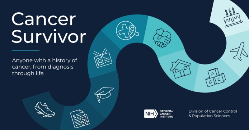 NCI Updates Key Definitions to Advance Cancer Survivorship Care and Research