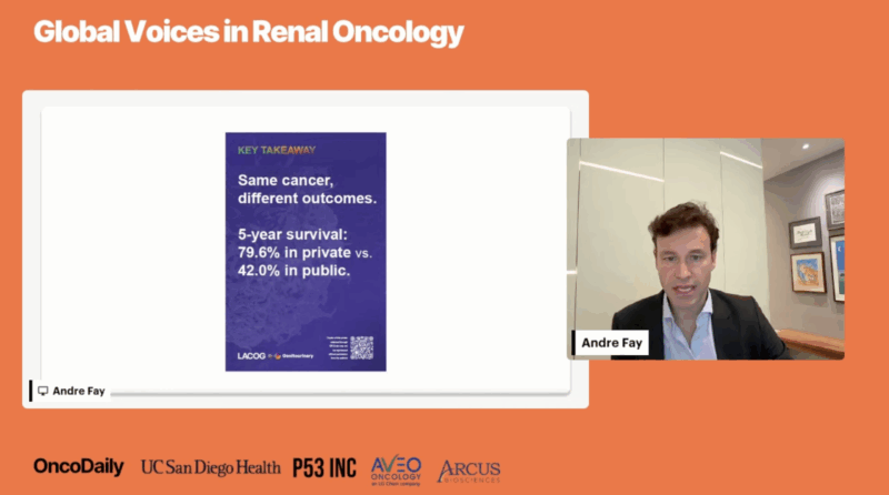 Andre P. Fay Reviews the State of Renal Oncology in Brazil at VIRO 2025
