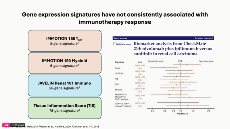 Lewis Au's HIghlights from VIRO 2025 on Challenges of Biomarker Sampling in Kidney Cancer