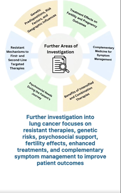 Narjust Florez: Bridging the Gaps in Research, Care, and Experience for Young Patients