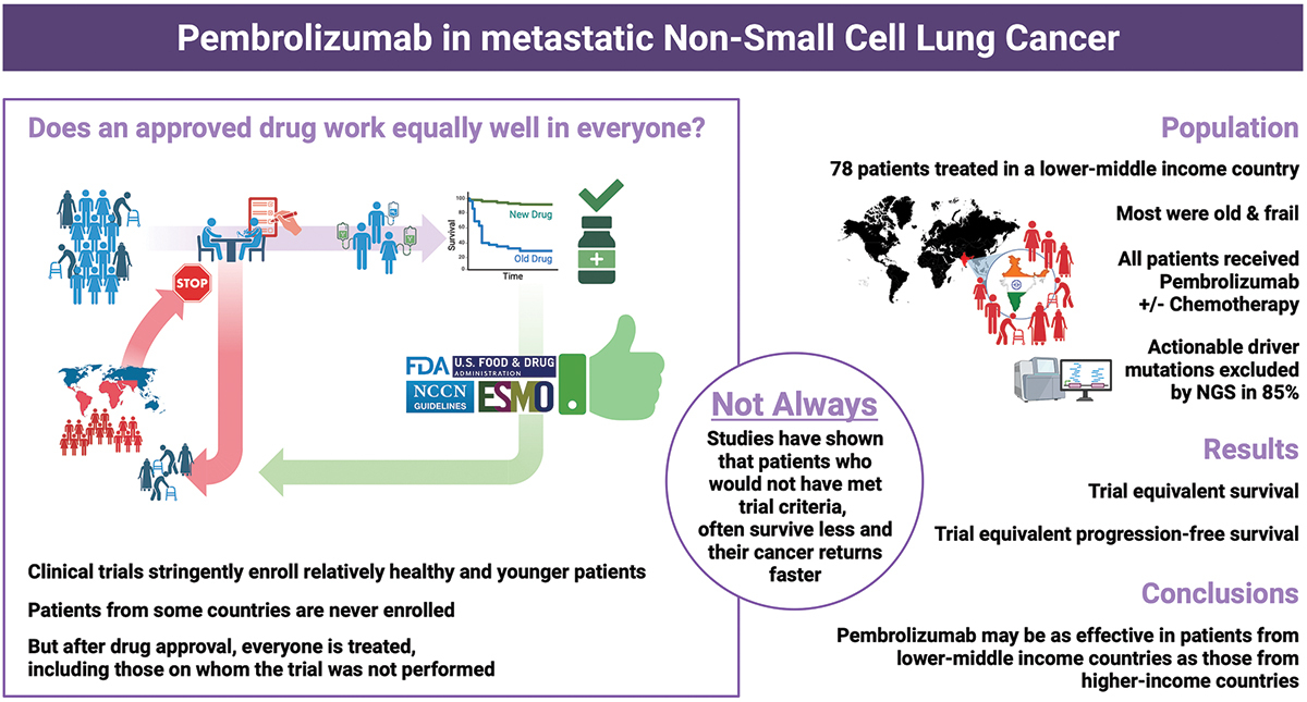 immuno-oncology