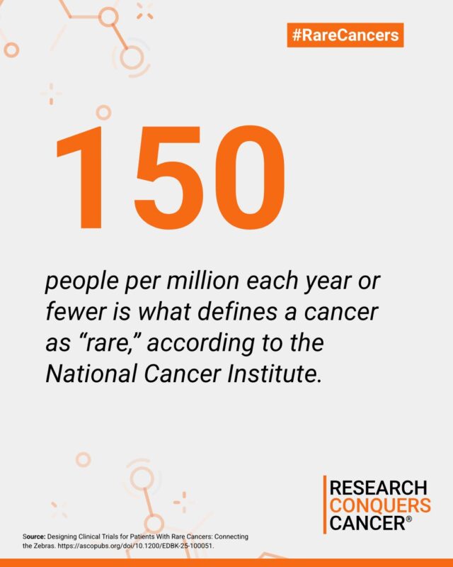 Proud to Fund Researchers Focusing on Every Cancer, from the Common to the Rare - Conquer Cancer, the ASCO Foundation