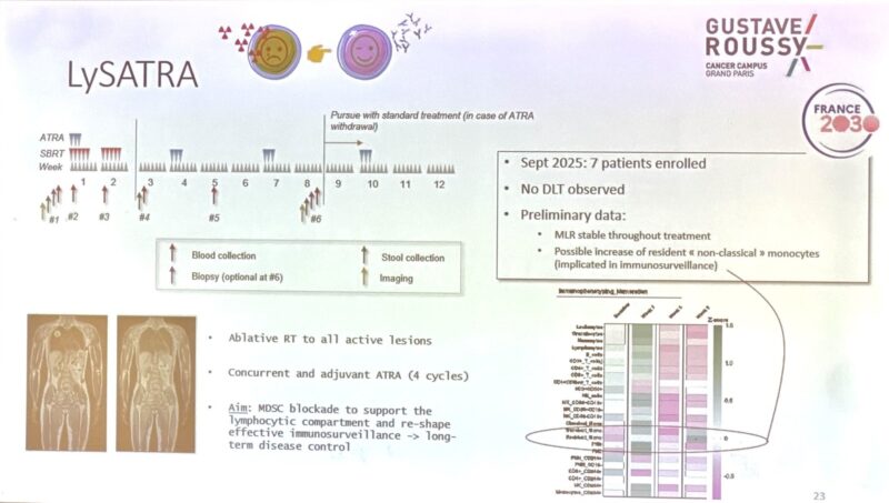 Melvin LK Chua: Cool Talks at ImmunoRad 2025 - From IO Injections to Novel Imaging