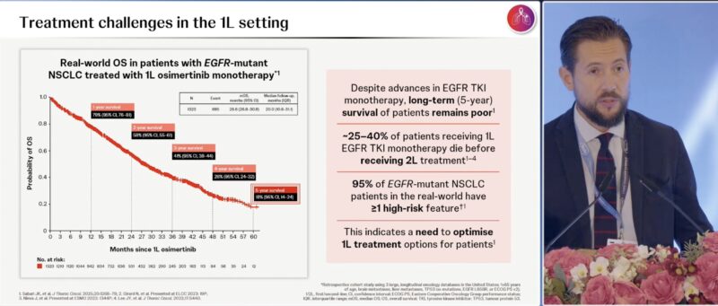 Stephen V Liu: Antonio Passaro Discusses EGFR NSCLC at the International Lung Cancer Summit