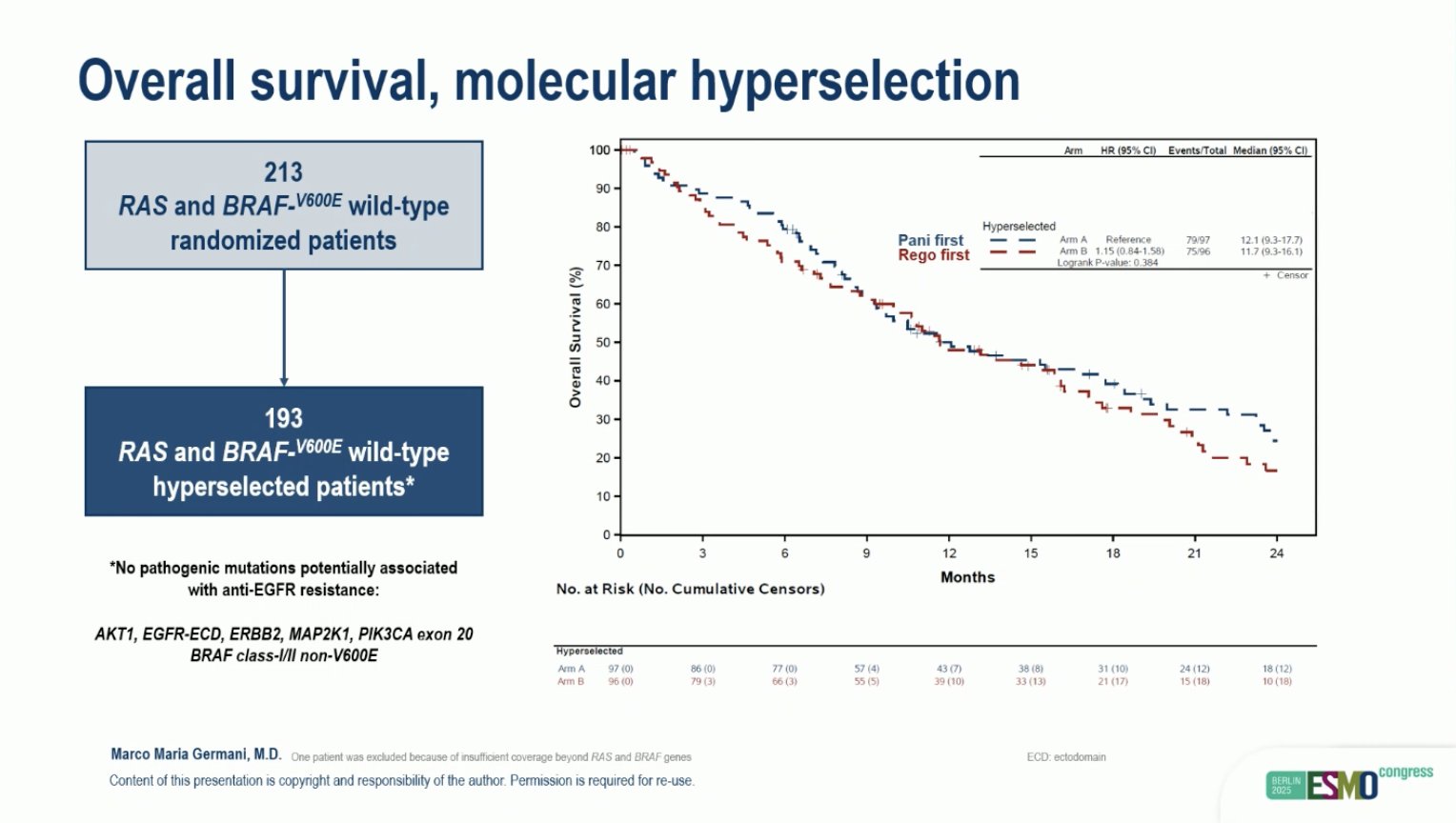 GI Advances at ESMO 2025 with Arndt Vogel 18 GI Advances at ESMO 2025 with Arndt Vogel