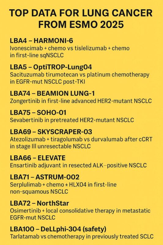 Amol Akhade: Top Lung Cancer Data from ESMO 2025
