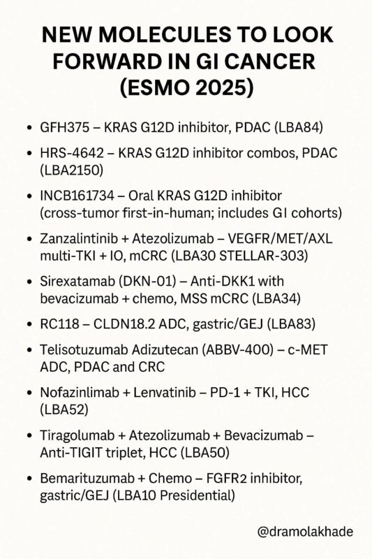 Amol Akhade: New Molecules to Look Forward to in GI Cancers at ESMO ...