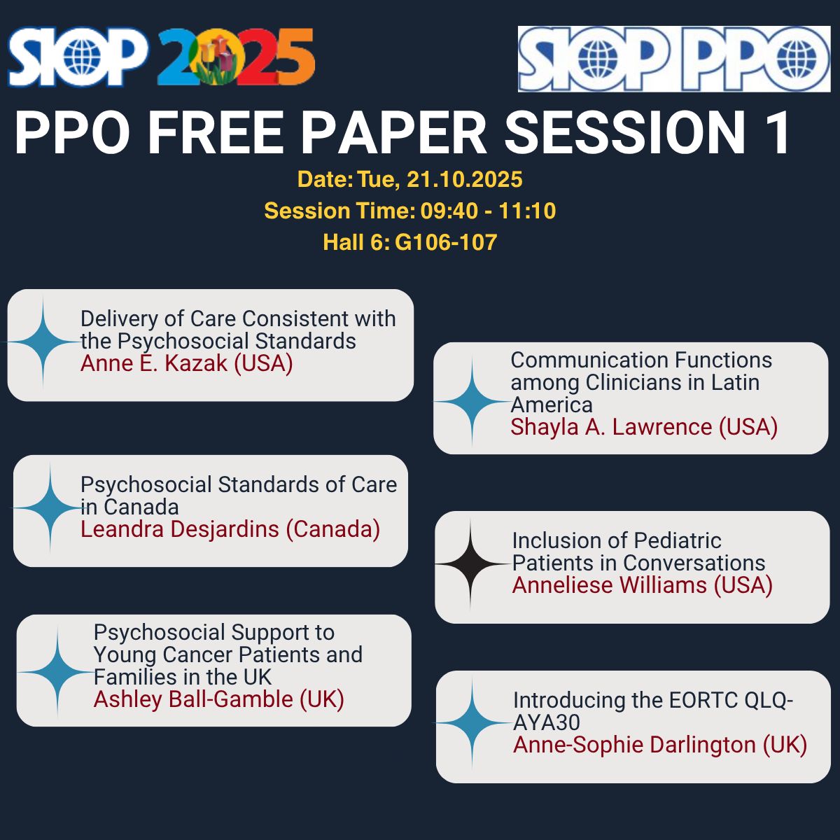 The Free Paper Sessions at SIOP25 - SIOP PPO