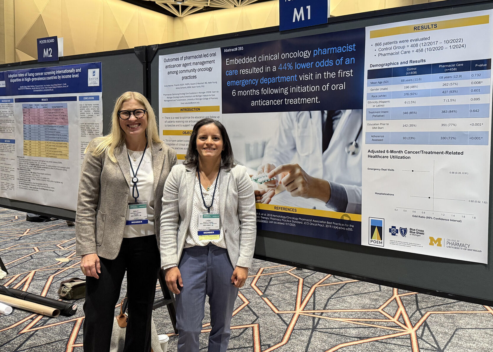 Day 2 Highlights from ASCO Quality Care Symposium 2025