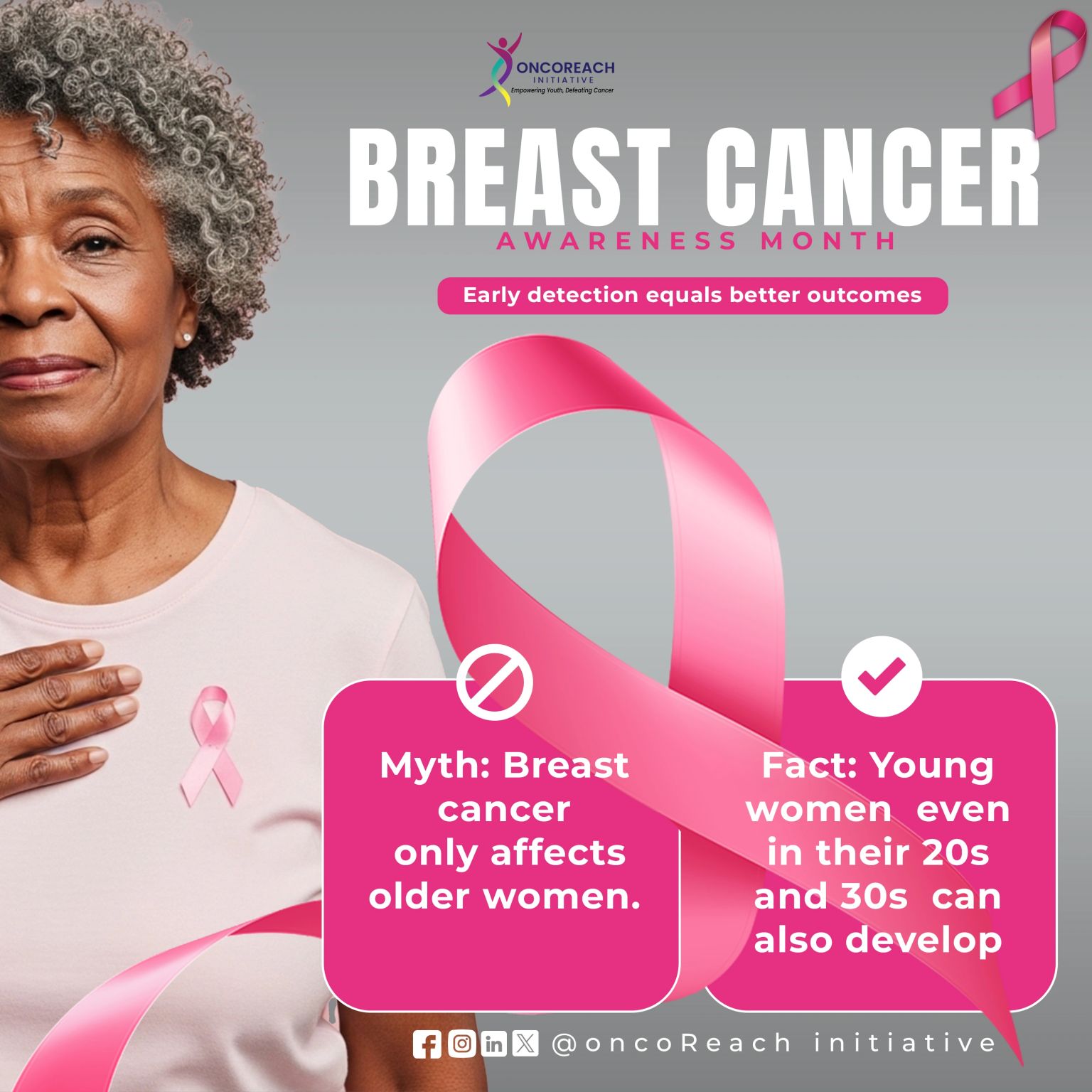 Empowering Early Detection at Every Age - OncoReach Initiative