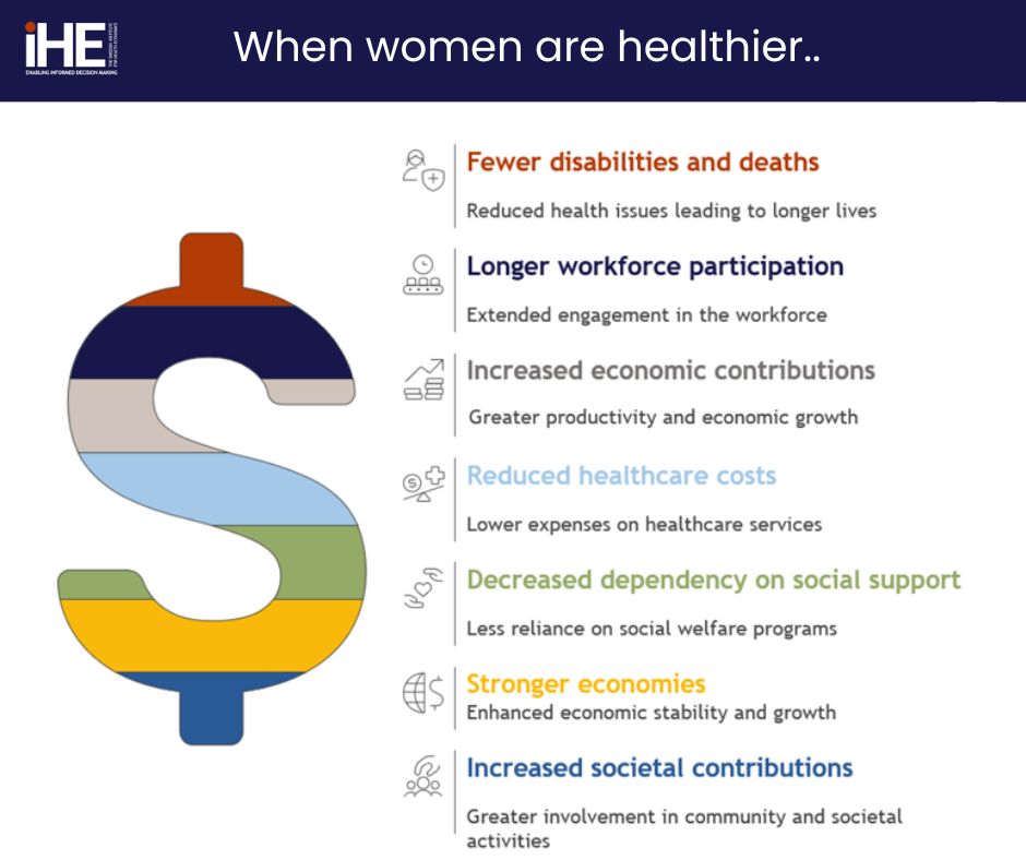 Why Cancer Prevention Is Both Public Health and Economic Strategy - ABC Global Alliance 2 Why Cancer Prevention Is Both Public Health and Economic Strategy - ABC Global Alliance