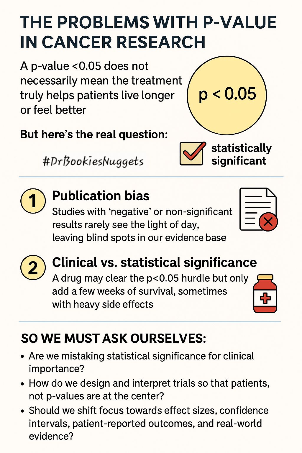 Olubukola Ayodele: Are We Confusing P-Values with Patient Benefit?