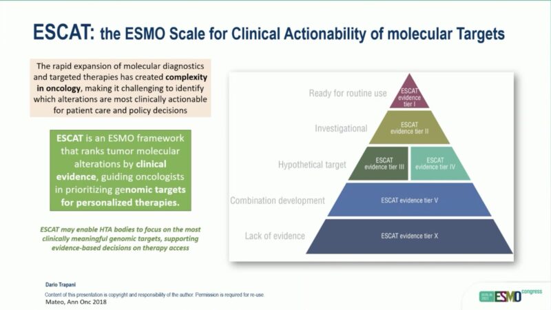 Arnaud Bayle: ESMO Tools for HTA - The example of ESCAT in Italy