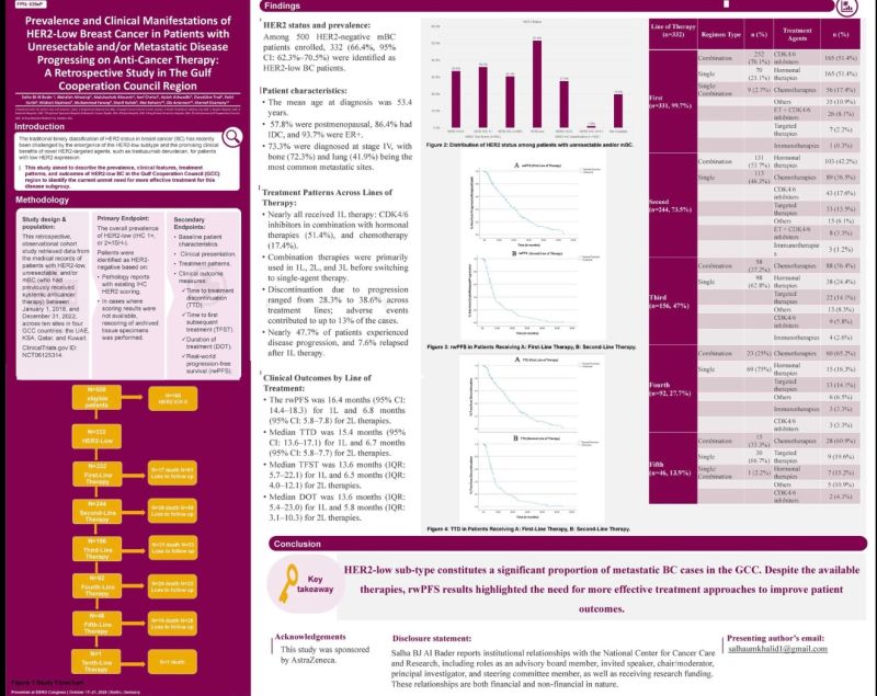 ESMO 2025 Day 3 Highlights Not to Miss