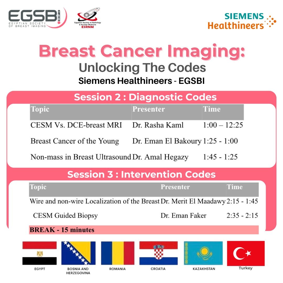 Ready to Unlock the Codes of Breast Imaging? - EGSBI 2 Ready to Unlock the Codes of Breast Imaging? - EGSBI
