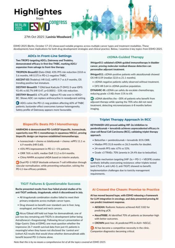 Lavinia Woodward: Strategic Implications from Key Data Readouts from ESMO 2025 2 Lavinia Woodward
