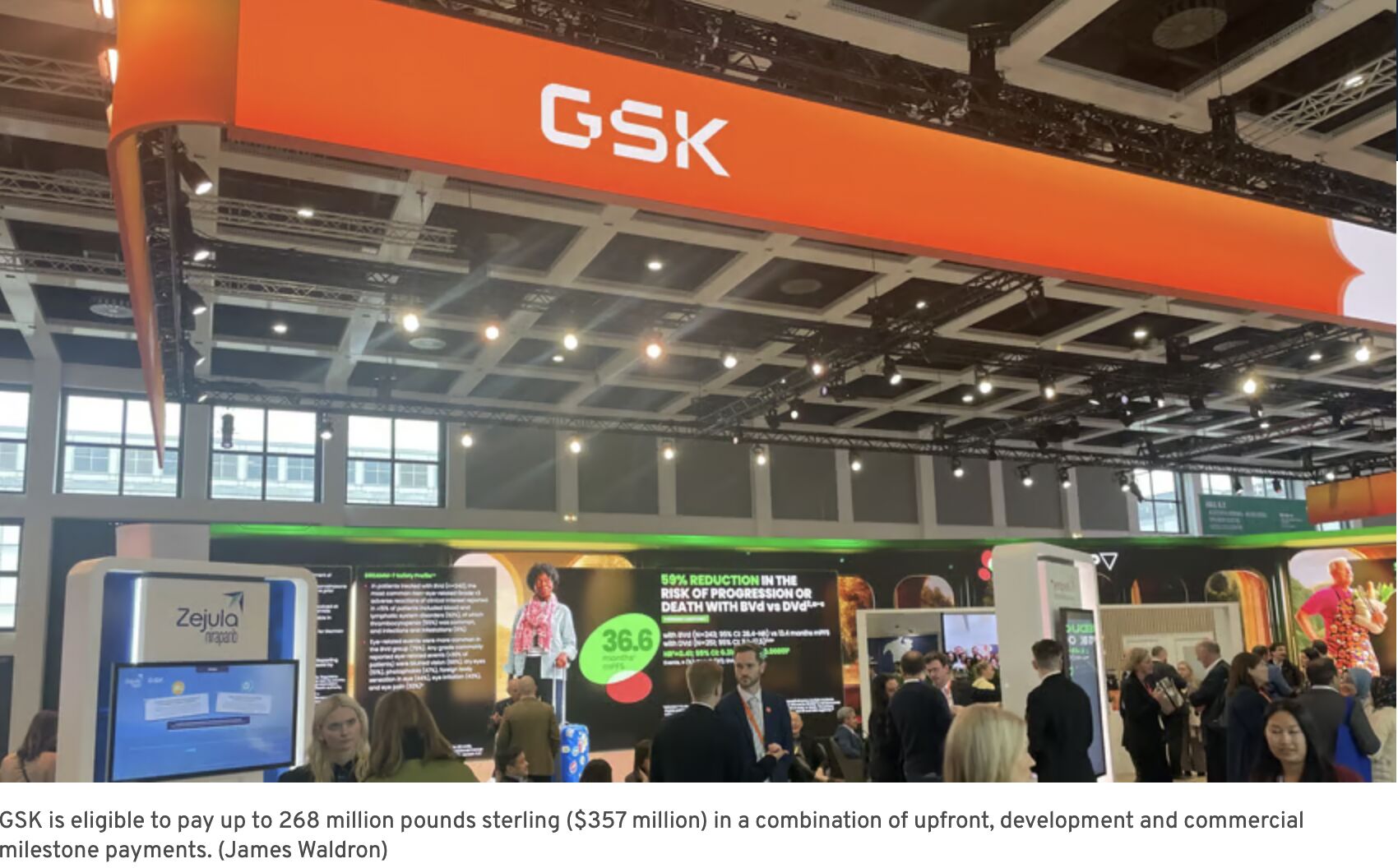 Hung Trinh: GSK Pens $357M Pact with French Biotech for Preclinical Prostate Cancer ADC