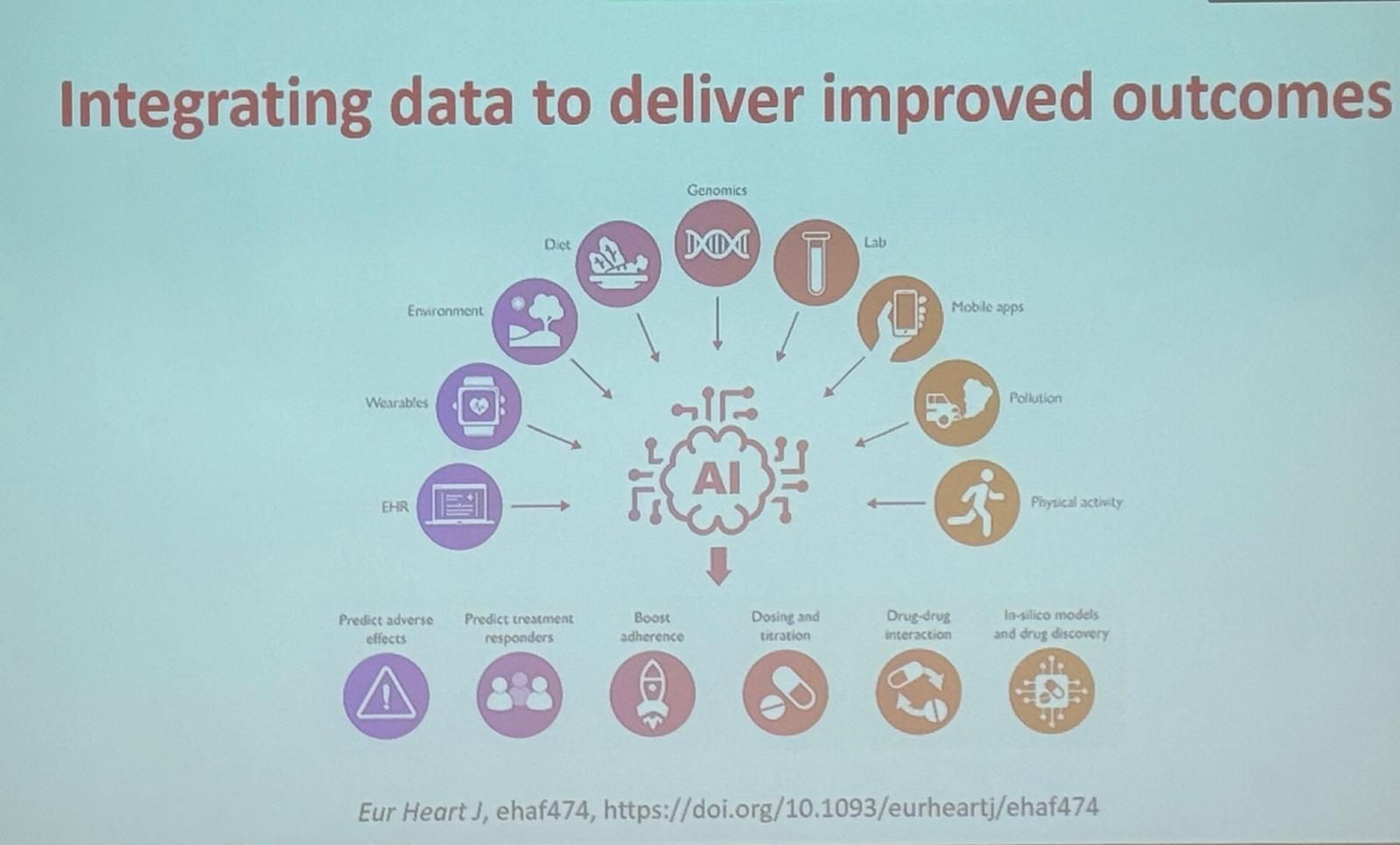 Alexandra Pons Riverola at GCOS 2025: Cardio-Oncology in Africa and Beyond 2 GCOS