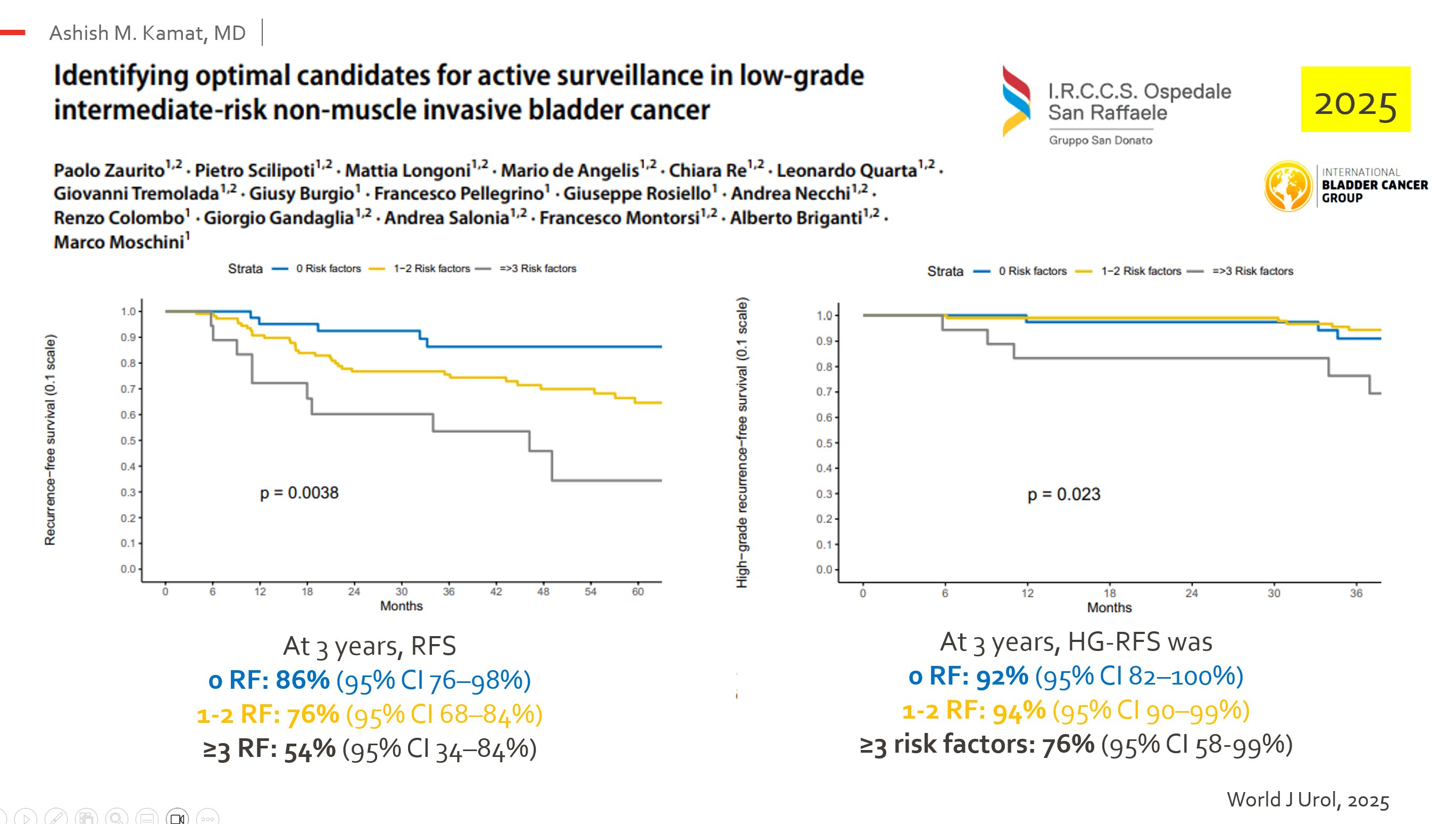 Ashish Kamat: Updated Recommendations for Intermediate-Risk NMIBC