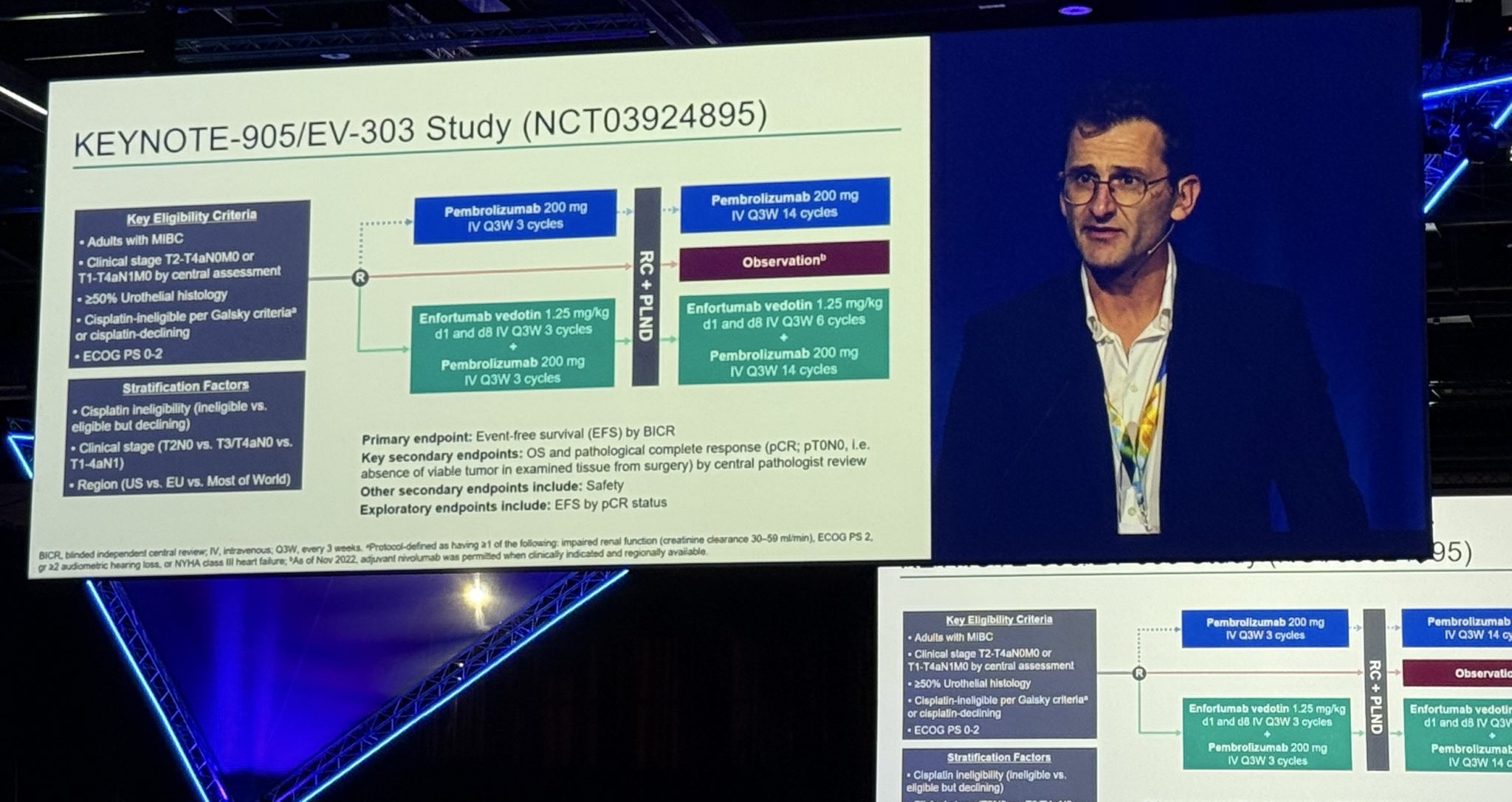 ESMO 2025 Day 2 Highlights Not to Miss