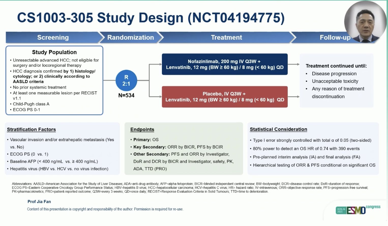 GI Advances at ESMO 2025 with Arndt Vogel 13 GI Advances at ESMO 2025 with Arndt Vogel