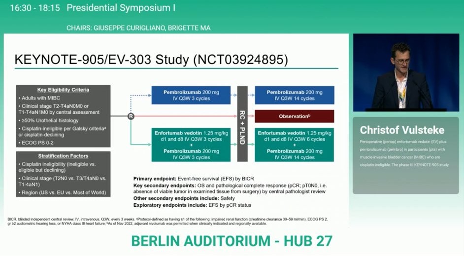 ESMO 2025 Day 2 Highlights Not to Miss