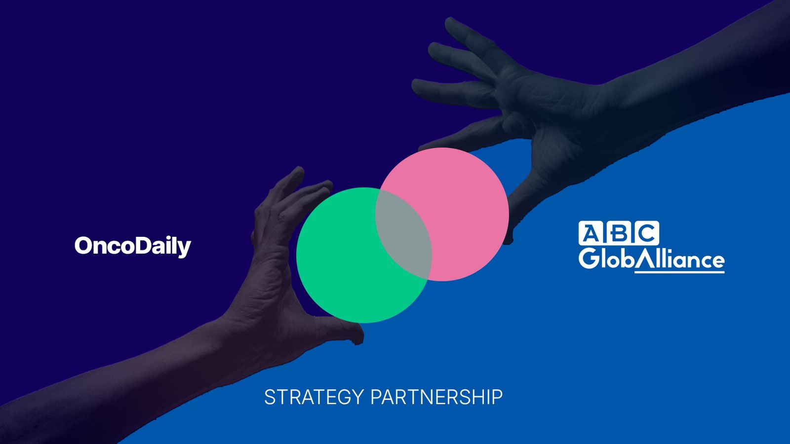 ABC Global Alliance