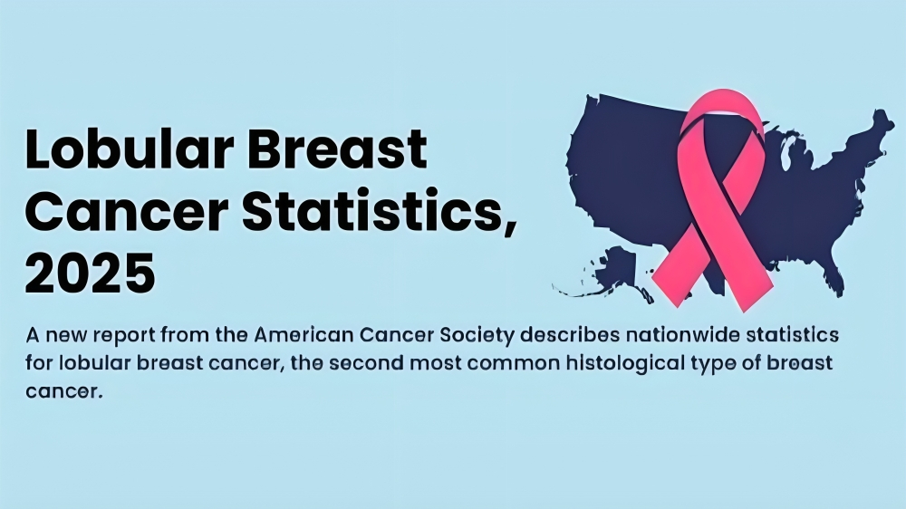 American Cancer Society Journals