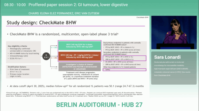 CheckMate 8HW Trial design