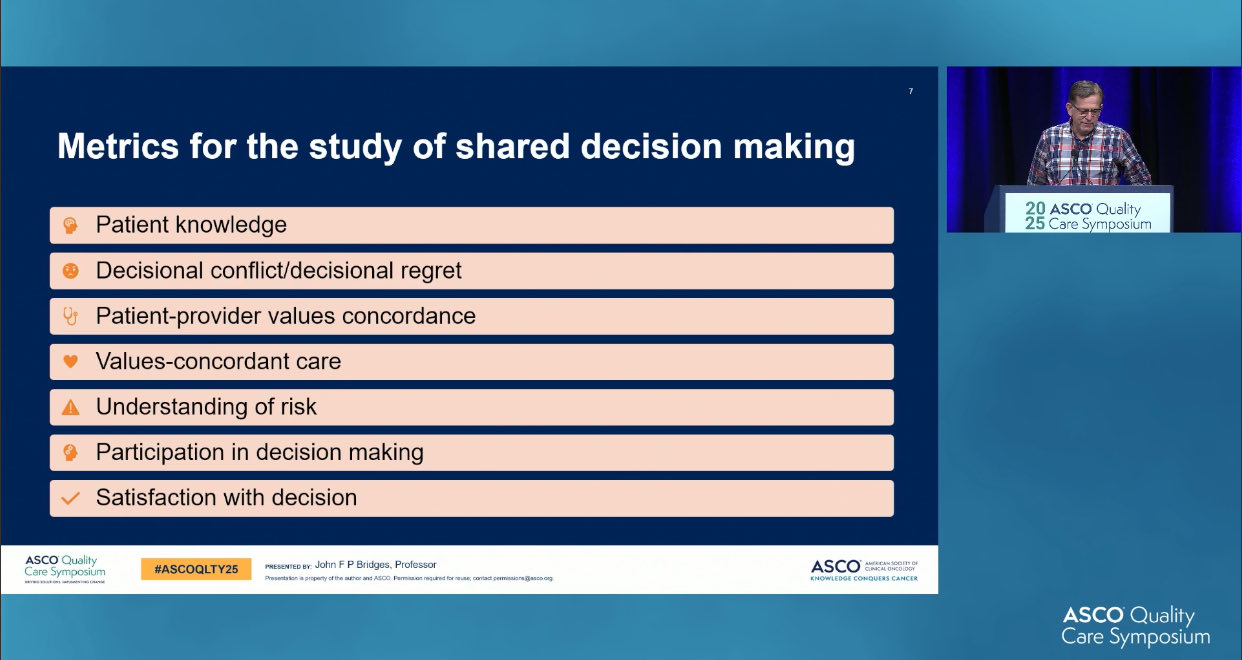 Day 1 Highlights from ASCO Quality Care Symposium 2025
