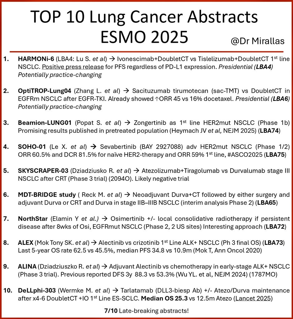 Oriol Mirallas: My Top 10 Lung Cancer Abstracts at ESMO25