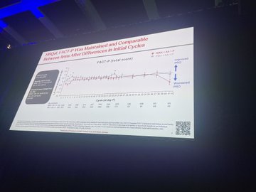 ESMO 2025 Day 3 Highlights Not to Miss