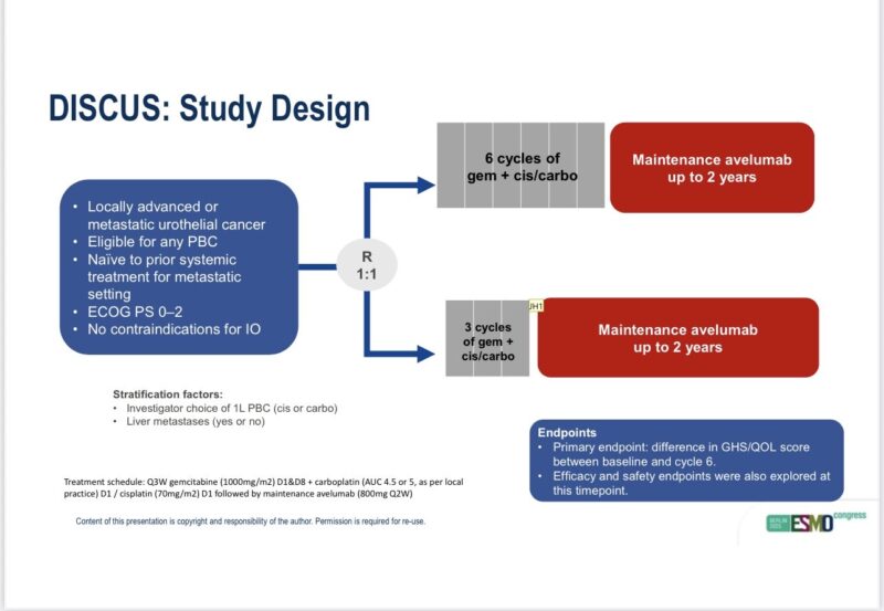 ESMO 2025 Day 1 Highlights Not to Miss