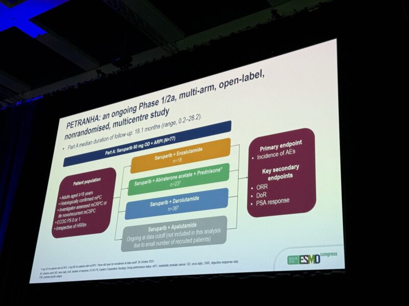 ESMO 2025 Day 1 Highlights Not to Miss