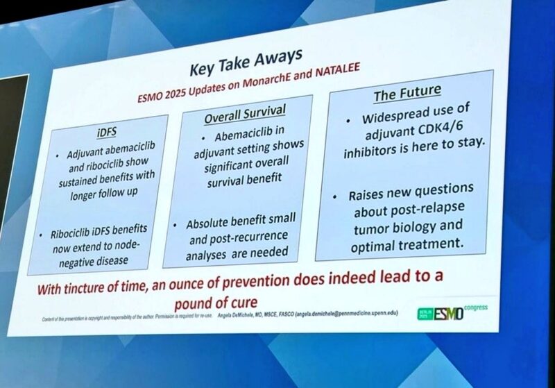 ESMO 2025 Day 1 Highlights Not to Miss